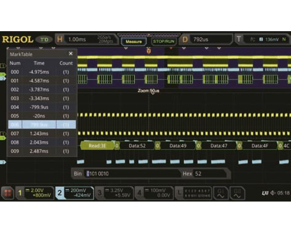 MSO5000-AUDIO Опция анализа и запуска по шинам I2S MSO5000-AUDIO Опция анализа и запуска по шинам I2S
