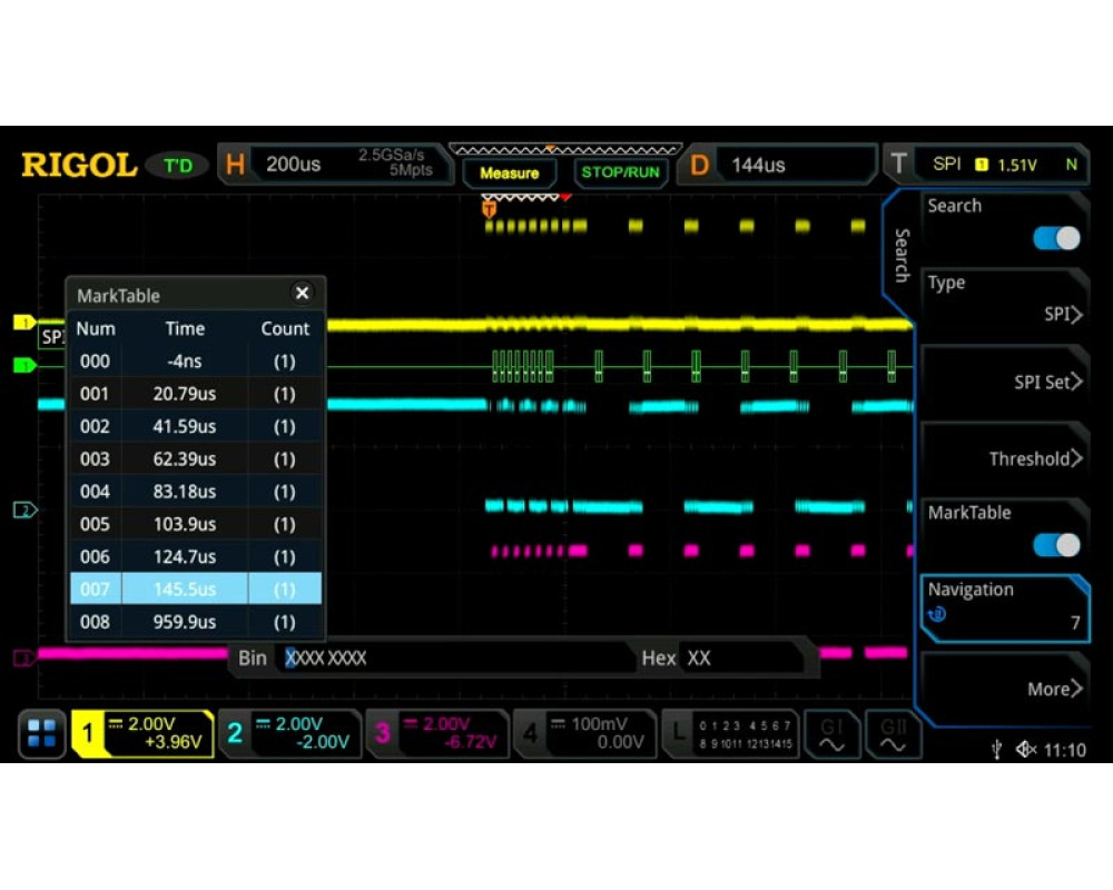 MSO5000-EMBD Опция анализа и запуска по шинам I2C и SPI MSO5000-EMBD Опция анализа и запуска по шинам I2C и SPI